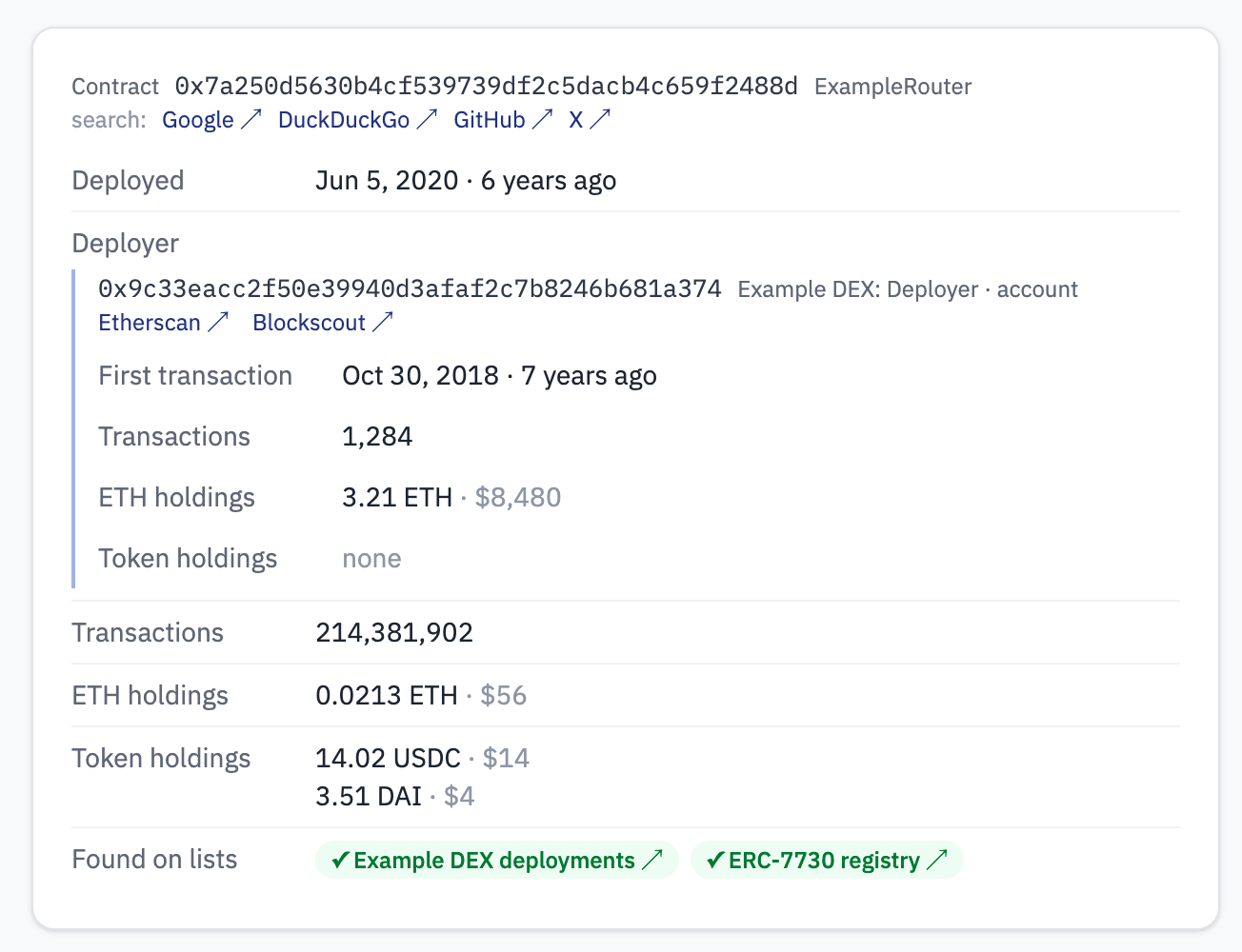 Contract context: deployment date, deployer, transaction count, holdings, and the trusted lists the contract appears on