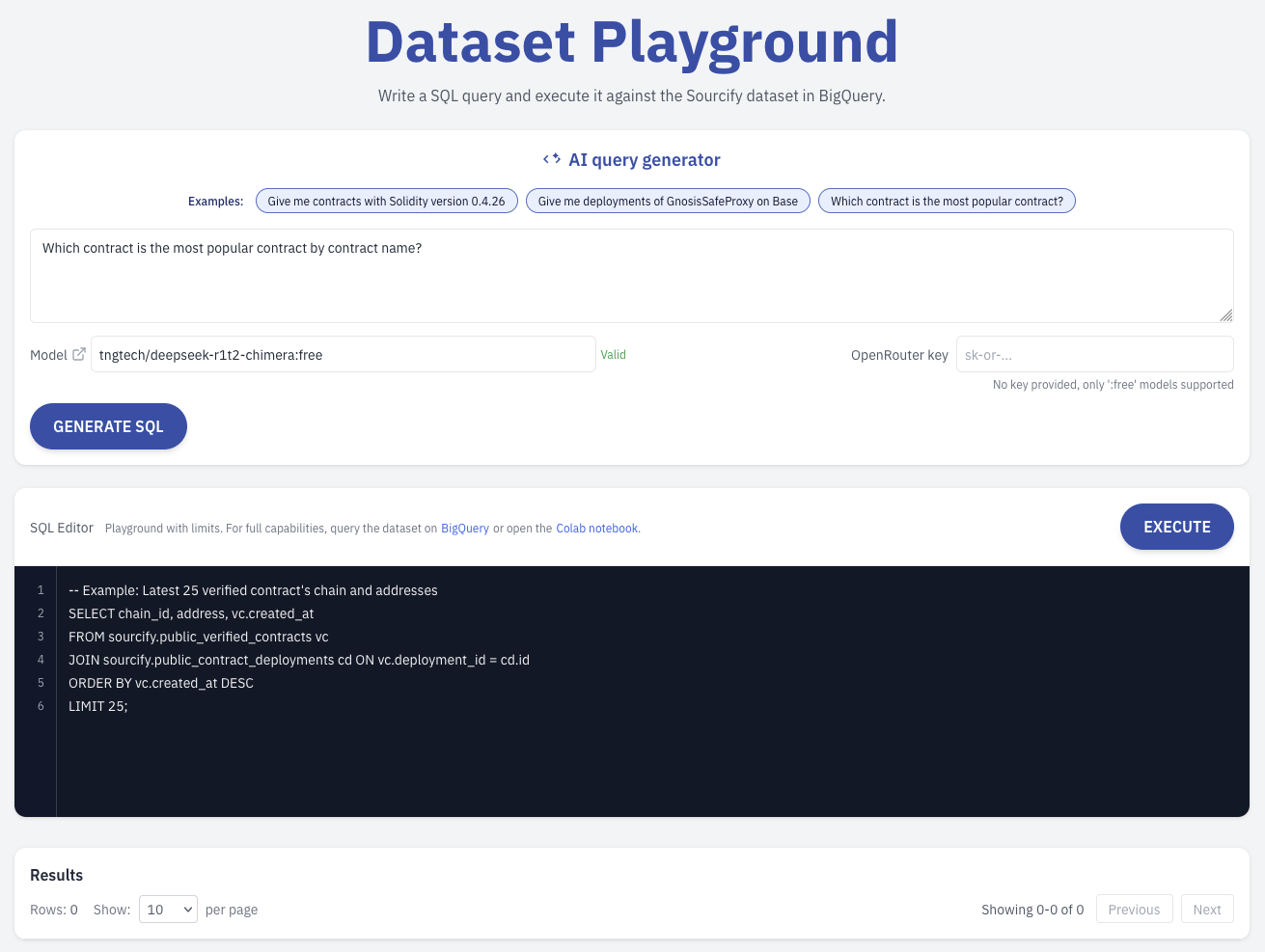 Dataset playground